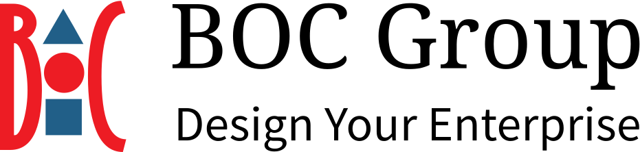 BOC Group