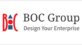 BOC Group