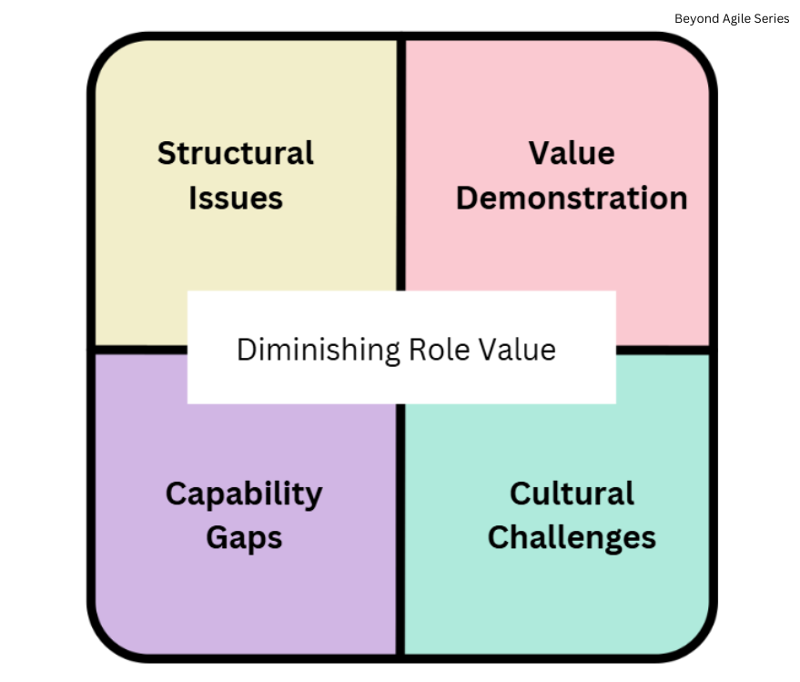 Root Cause Ecosystem
