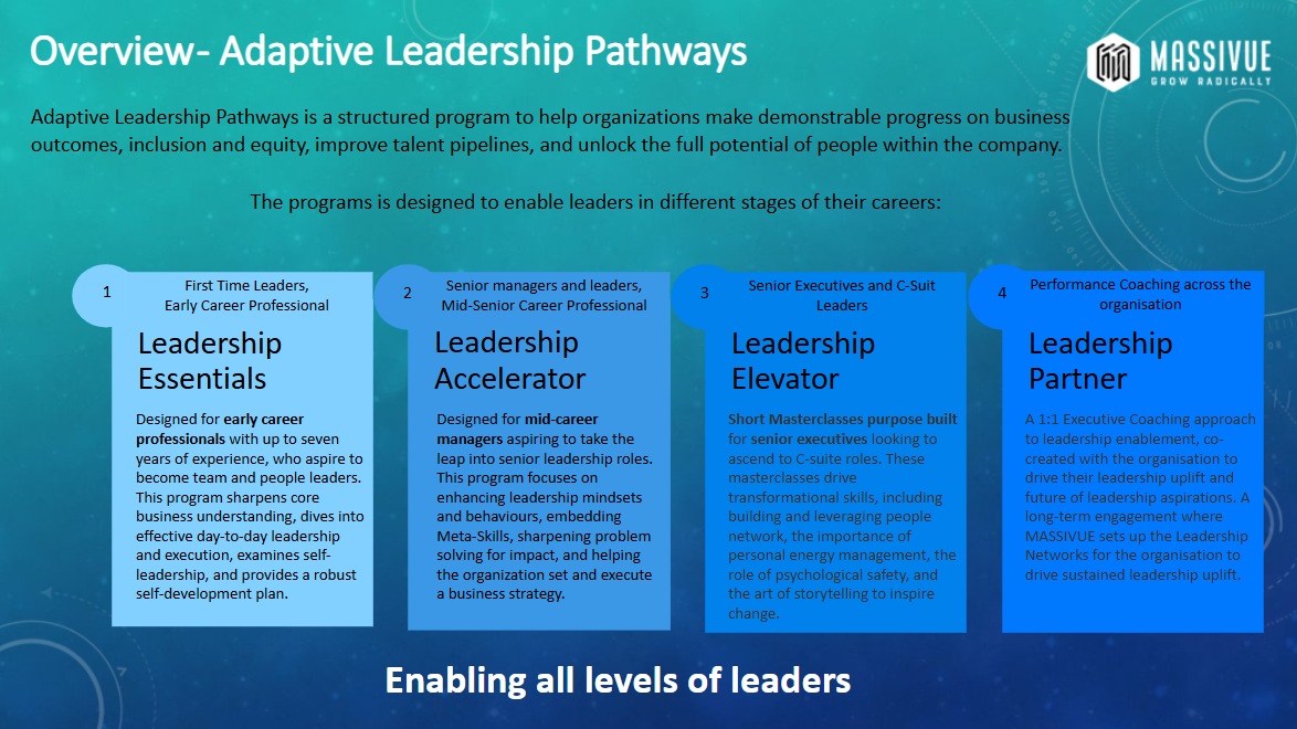 Leadership Pathways