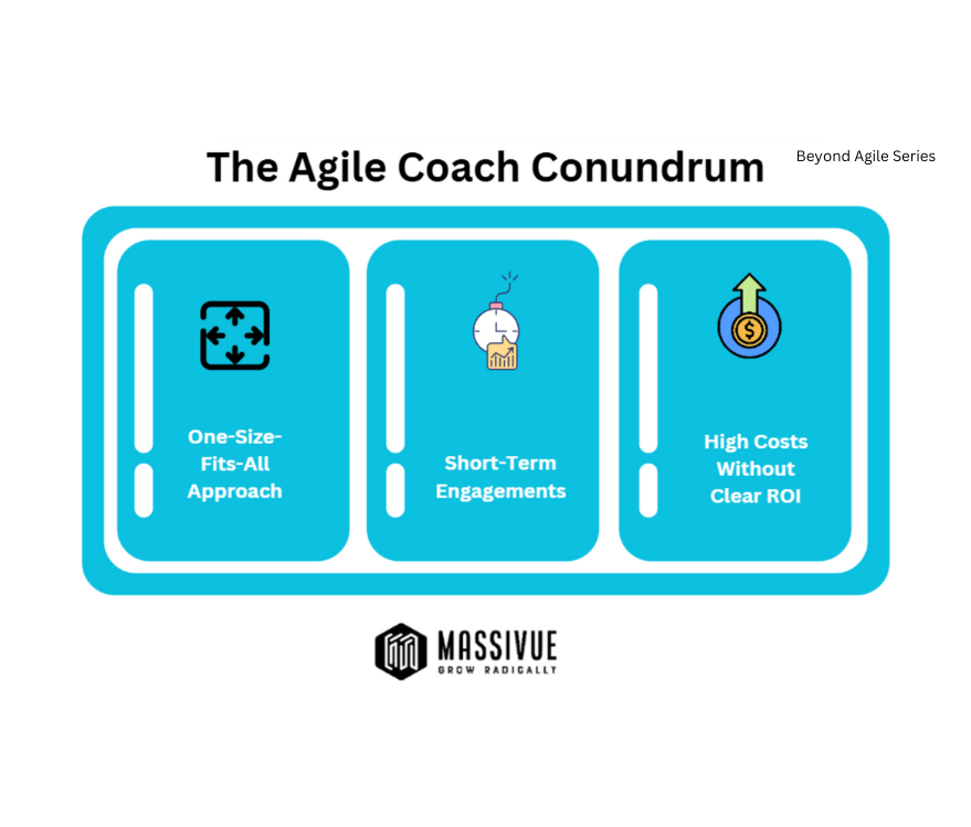 Agile Coach Challenges