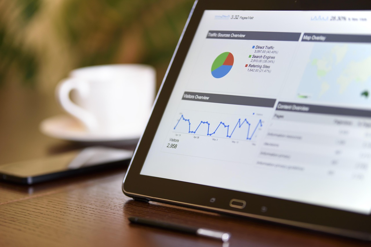 Digital Operations & Automation