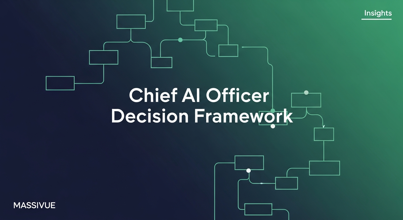 Do You Need a Chief AI Officer? A Practical Decision Framework